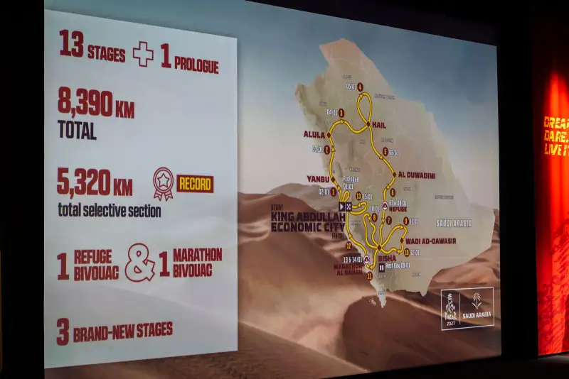 El Dakar 2027 superará los 5.000 km de especiales por primera vez