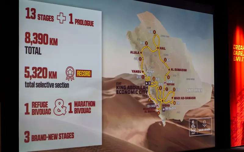 El Dakar 2027 superará los 5.000 km de especiales por primera vez