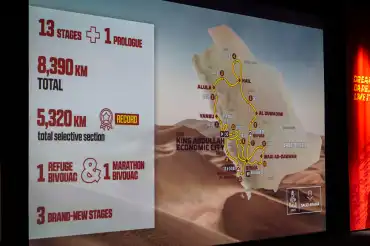 El Dakar 2027 superará los 5.000 km de especiales por primera vez
